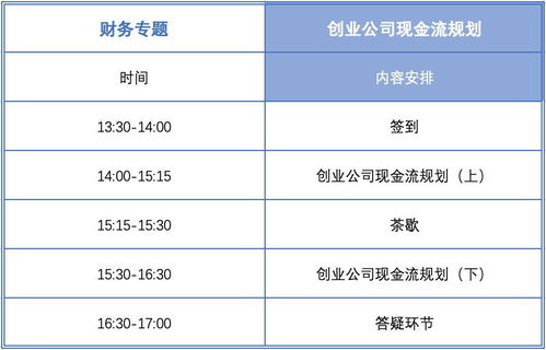 現(xiàn)金流,創(chuàng)新,創(chuàng)業(yè),計劃