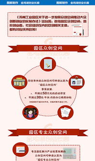 工程管理創(chuàng)新創(chuàng)業(yè)論文,創(chuàng)新創(chuàng)業(yè)基礎(chǔ)課程標(biāo)準(zhǔn),江蘇省工程管理創(chuàng)新、創(chuàng)業(yè)與實(shí)踐競(jìng)賽