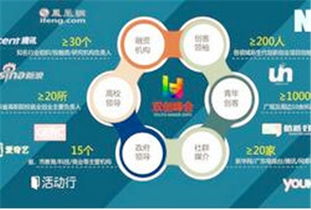 大力推進(jìn)大眾創(chuàng)業(yè)萬眾創(chuàng)新的措施,關(guān)于大力推進(jìn)大眾創(chuàng)業(yè)萬眾創(chuàng)新若干,江西省關(guān)于大力推進(jìn)大眾創(chuàng)業(yè)萬眾創(chuàng)新