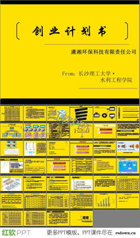 大學生創(chuàng)新創(chuàng)業(yè)比賽答辯評委問題,大學生創(chuàng)新創(chuàng)業(yè)答辯ppt模板,大學生創(chuàng)新創(chuàng)業(yè)答辯ppt展示