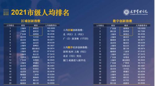 創(chuàng)新創(chuàng)業(yè)學(xué)院SWOT