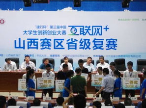 互聯(lián)網(wǎng)+大學(xué)生創(chuàng)新創(chuàng)業(yè)項(xiàng)目名稱,互聯(lián)網(wǎng)+大學(xué)生創(chuàng)新創(chuàng)業(yè)項(xiàng)目名稱怎么寫,互聯(lián)網(wǎng)+創(chuàng)新創(chuàng)業(yè)項(xiàng)目名稱