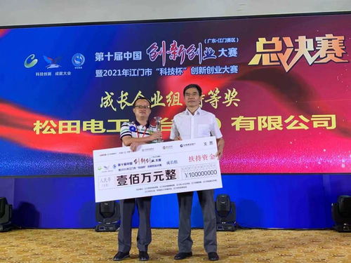 哪個江門最有創(chuàng)新創(chuàng)業(yè)精神