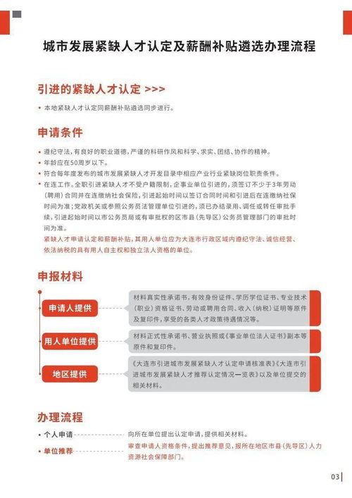 高校畢業(yè)生,資金,創(chuàng)新,支持