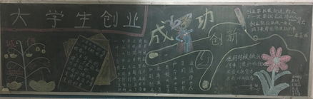 大學生創(chuàng)新創(chuàng)業(yè)的黑板報,以創(chuàng)新創(chuàng)業(yè)為主題的黑板報,有關(guān)創(chuàng)新創(chuàng)業(yè)的問題