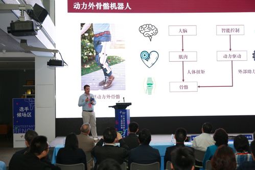 中國深圳創(chuàng)新創(chuàng)業(yè)大賽國際賽,深圳創(chuàng)新創(chuàng)業(yè)大賽懸賞賽,深圳創(chuàng)新創(chuàng)業(yè)大賽官網(wǎng)