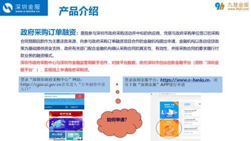 創(chuàng)新創(chuàng)業(yè)大題創(chuàng)業(yè)融資的渠道