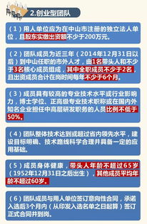 創(chuàng)新創(chuàng)業(yè)團(tuán)隊(duì)申請(qǐng)理由