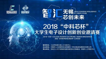 現(xiàn)狀調(diào)查,創(chuàng)新,創(chuàng)業(yè),大學(xué)生