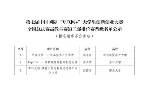 大學(xué)生為什么要創(chuàng)新創(chuàng)業(yè)教育,大學(xué)生為什么要上創(chuàng)新創(chuàng)業(yè)的課,當(dāng)代大學(xué)生為什么要創(chuàng)新創(chuàng)業(yè)