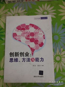 舉例說明創(chuàng)新創(chuàng)業(yè)思維訓(xùn)練的幾種方法