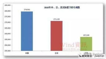 推進(jìn)大眾創(chuàng)業(yè)萬眾創(chuàng)新是培育和催生經(jīng)濟