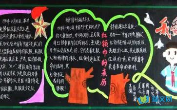 黑板報(bào),先鋒,創(chuàng)新精神,爭做