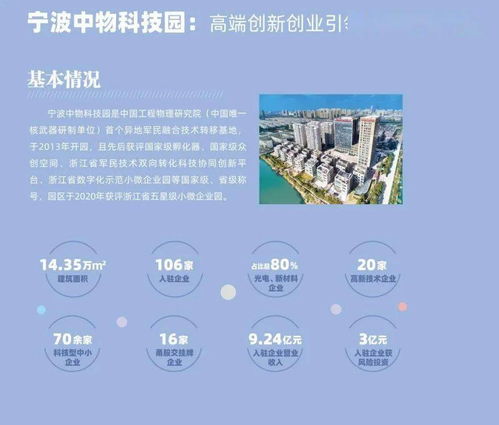 載體,創(chuàng)新,創(chuàng)業(yè)