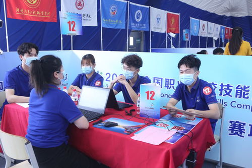 職業(yè)道德,創(chuàng)新,創(chuàng)業(yè)