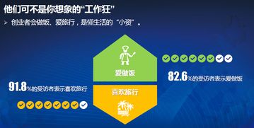 形勢(shì),創(chuàng)新,創(chuàng)業(yè),社會(huì)