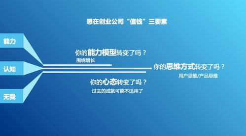 怎么評價創(chuàng)新創(chuàng)業(yè)計劃書,對創(chuàng)新創(chuàng)業(yè)課程的評價,大學生創(chuàng)新創(chuàng)業(yè)評價