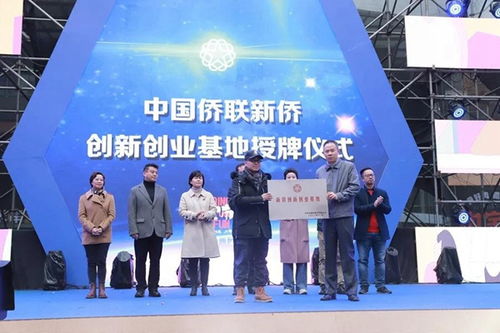 新僑創(chuàng)新創(chuàng)業(yè)基地,新僑創(chuàng)新創(chuàng)業(yè)工作總結(jié),新僑創(chuàng)新創(chuàng)業(yè)調(diào)研報告