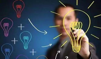 主要內容,創(chuàng)新,創(chuàng)業(yè),工作