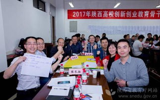 高校教師創(chuàng)新創(chuàng)業(yè)心得體會,高校教師創(chuàng)新創(chuàng)業(yè)政策,國家鼓勵高校教師創(chuàng)新創(chuàng)業(yè)政策的影響探析