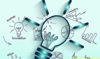 大眾創(chuàng)業(yè)萬眾創(chuàng)新的本質(zhì)是什么,大眾創(chuàng)業(yè)萬眾創(chuàng)新是什么意思,大眾創(chuàng)業(yè)萬眾創(chuàng)新的總體思路是什么