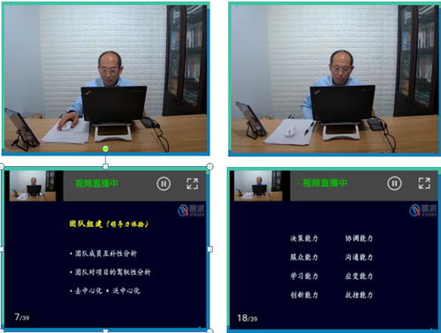 如何培養(yǎng)創(chuàng)新創(chuàng)業(yè)領導力論文