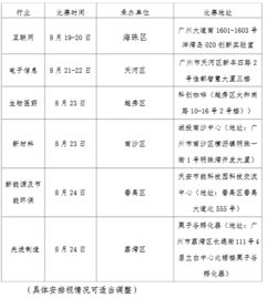 中國創(chuàng)新創(chuàng)業(yè)大賽評(píng)委組織規(guī)則