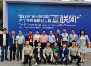 團(tuán)隊,名字,創(chuàng)新,創(chuàng)業(yè)