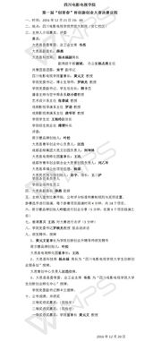 學(xué)分,電影電視,創(chuàng)新,創(chuàng)業(yè)