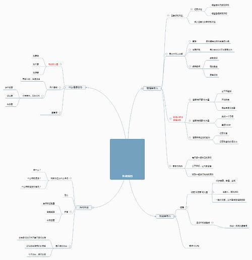 大米創(chuàng)新創(chuàng)業(yè)計(jì)劃書