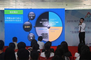 大學生互聯(lián)網(wǎng)創(chuàng)新創(chuàng)業(yè)路演演講稿,大學生創(chuàng)新創(chuàng)業(yè)ppt路演,互聯(lián)網(wǎng)+大學生創(chuàng)新創(chuàng)業(yè)大賽路演