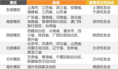 蘭州大學國家級創(chuàng)新創(chuàng)業(yè),蘭州大學創(chuàng)新創(chuàng)業(yè)管理系統(tǒng),蘭州大學校級創(chuàng)新創(chuàng)業(yè)