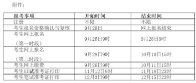 托?？级嗌俜炙銊?chuàng)新創(chuàng)業(yè)學分