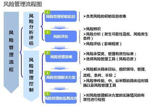 確立和細(xì)化創(chuàng)新創(chuàng)業(yè)發(fā)展戰(zhàn)略