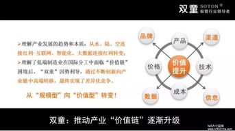 大連理工mba創(chuàng)新創(chuàng)業(yè)板