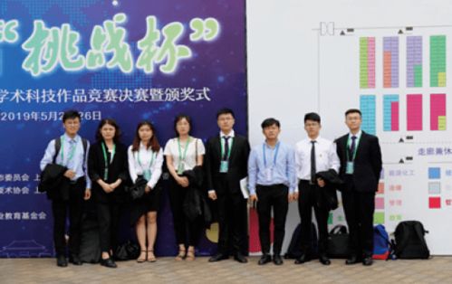 創(chuàng)業(yè),創(chuàng)新能力,人格,實(shí)踐