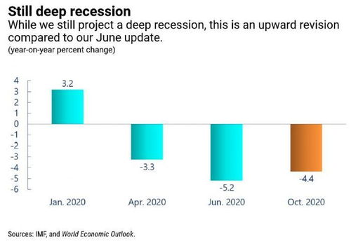 深圳,表彰,人士,創(chuàng)新