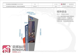 創(chuàng)新創(chuàng)業(yè)基地建設(shè)規(guī)劃