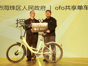 創(chuàng)業(yè)史,創(chuàng)新,ofo