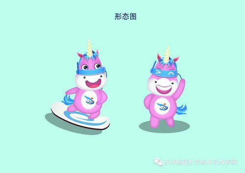 創(chuàng)新創(chuàng)業(yè)大賽吉祥物獲獎名單