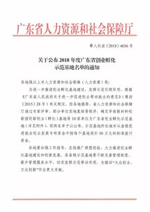 孵化,省級,性質(zhì),創(chuàng)新