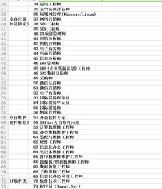 nsac能加創(chuàng)新創(chuàng)業(yè)學(xué)分嗎