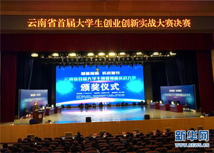 云南省創(chuàng)業(yè)創(chuàng)新實戰(zhàn)大賽