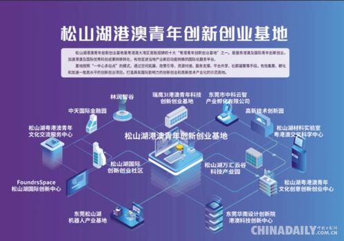 大學生創(chuàng)新創(chuàng)業(yè)基地,渭南創(chuàng)新創(chuàng)業(yè)基地,港澳青年創(chuàng)新創(chuàng)業(yè)基地