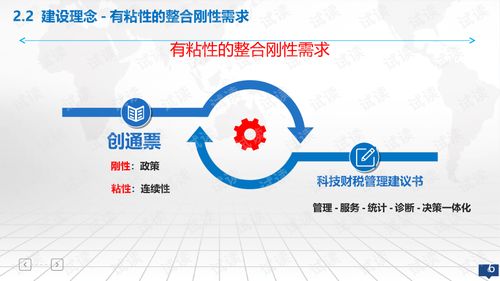 大學(xué)生創(chuàng)新創(chuàng)業(yè)方案,創(chuàng)新創(chuàng)業(yè)金點(diǎn)子方案,創(chuàng)新創(chuàng)業(yè)主題活動(dòng)方案