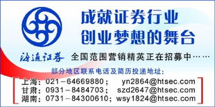 醫(yī)療行業(yè)創(chuàng)新創(chuàng)業(yè),家具行業(yè)創(chuàng)新創(chuàng)業(yè),寵物行業(yè)創(chuàng)新創(chuàng)業(yè)想法