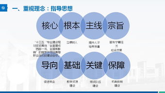 創(chuàng)新創(chuàng)業(yè)教育融入所有課程