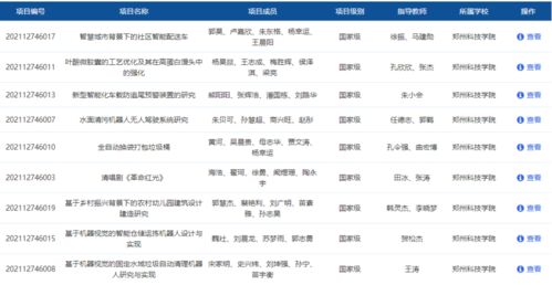 創(chuàng)新創(chuàng)業(yè)能力培養(yǎng)與提高的重要性論文