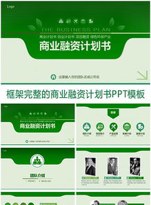 創(chuàng)新創(chuàng)業(yè)環(huán)保ppt