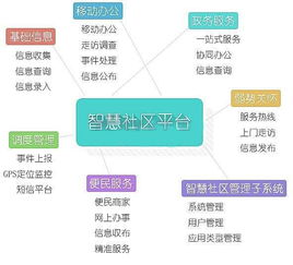 嶺南大學商業(yè)創(chuàng)新與創(chuàng)業(yè),商業(yè)創(chuàng)新與創(chuàng)業(yè)理學,跨界混搭商業(yè)創(chuàng)新創(chuàng)業(yè)模式